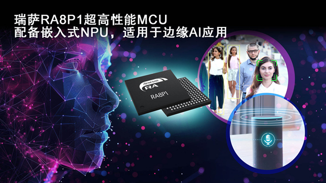 瑞薩電子推出搭載AI加速功能的1GHz微控制器， 樹立MCU性能新標桿